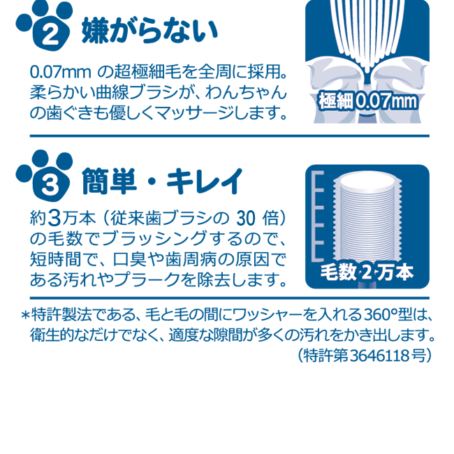 VO@360°uVi^ALpuVj`360°uVƂāAŏ̒a11.7mm