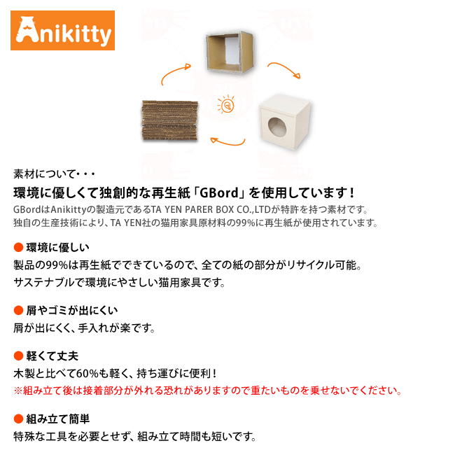 Anikitty AjLeB fނɂ
