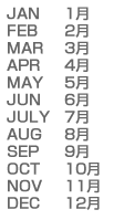 月表記参考