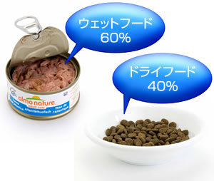 �E�F�b�g�t�[�h60���h���C�t�[�h40��