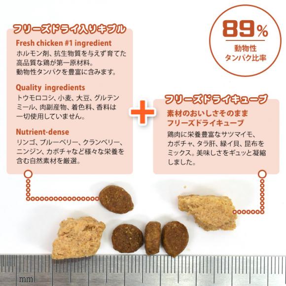 LbgCbg Vs[Y A_g `L 400g (28450) Lp h{H Catit Recipes Double Fusion ADULT
