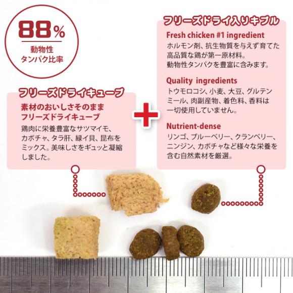 LbgCbg Vs[Y EFCgRg[ `L 400g (28498) ̏dǗ 얞PA Lp h{H Catit Recipes Double Fusion WEIGHTCONTROL