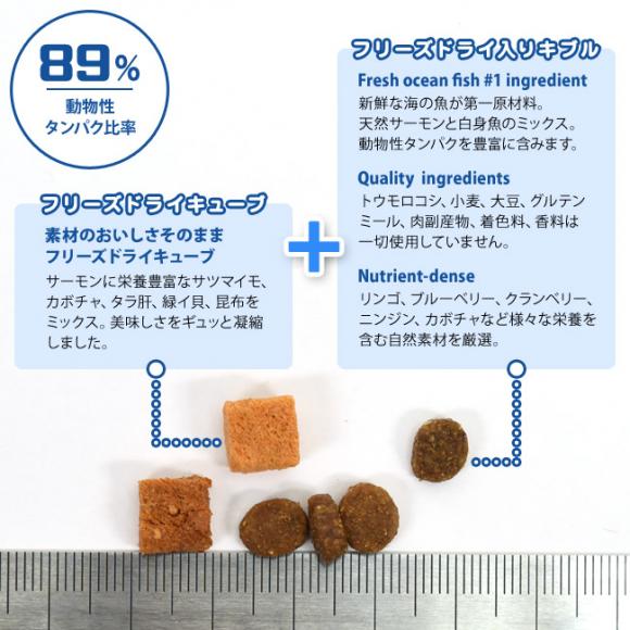 LbgCbg Vs[Y tBbV 畆уPA 400g (28511) Lp h{H Catit Recipes Double Fusion SKIN&COAT